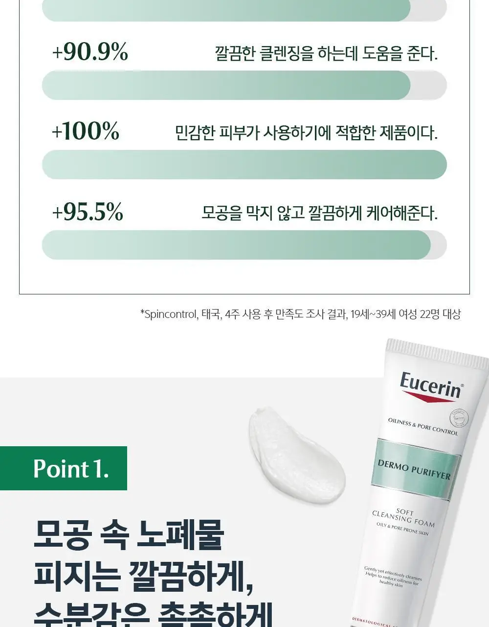 [1+1/저자극 유분케어] 유세린 더모퓨리파이어 폼클렌저 150g 기획(150g+150g) 상세페이지 6